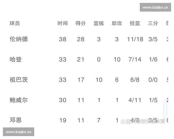 从数据价值到战术洞察篮球比赛篮板统计意义与球队胜负关系研究