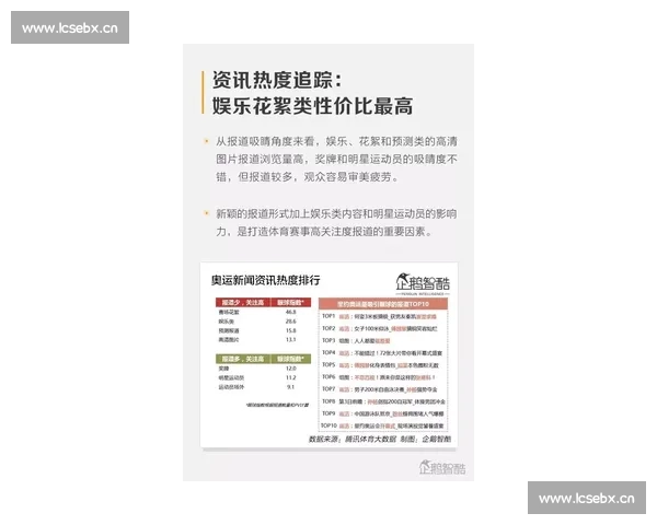 权威解析最新官方体育赛事资讯与精彩赛果动态