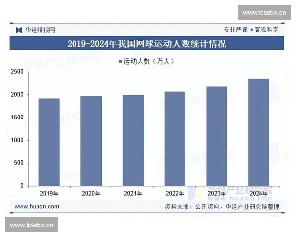 全面体育数据查询平台助你掌握比赛统计与运动分析